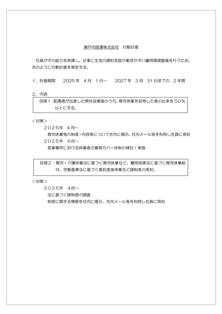 行動計画